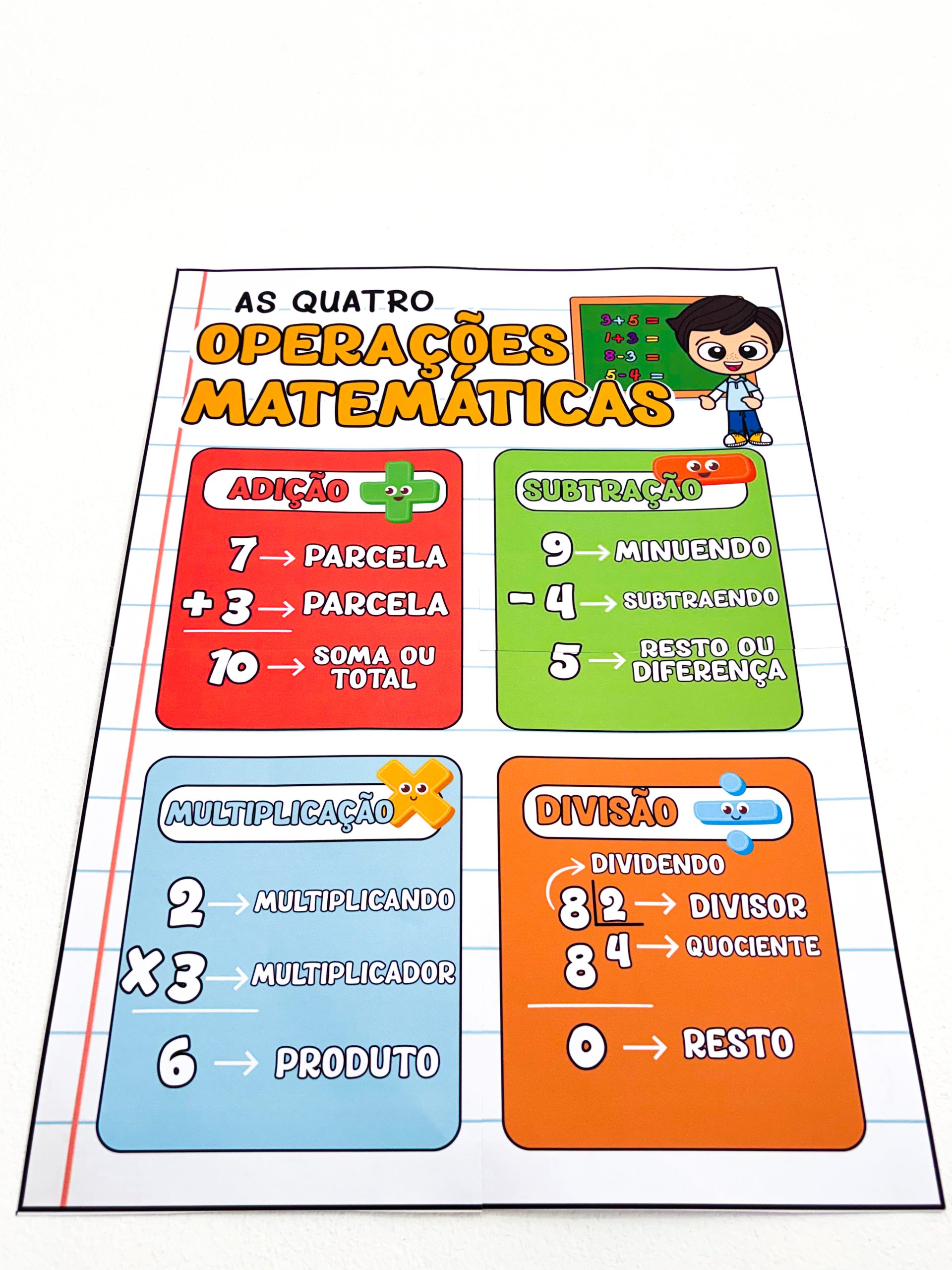 As Quatro Operações Matemáticas - Imagem 10