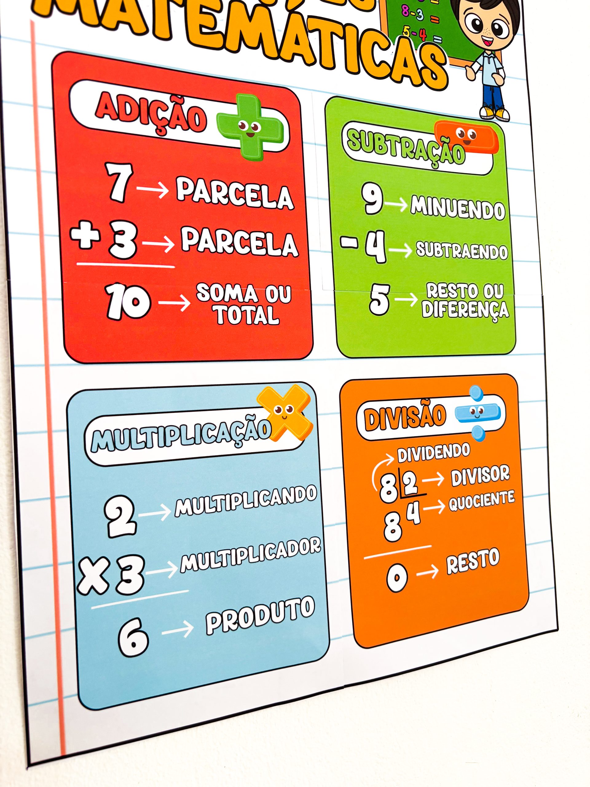 As Quatro Operações Matemáticas - Imagem 7