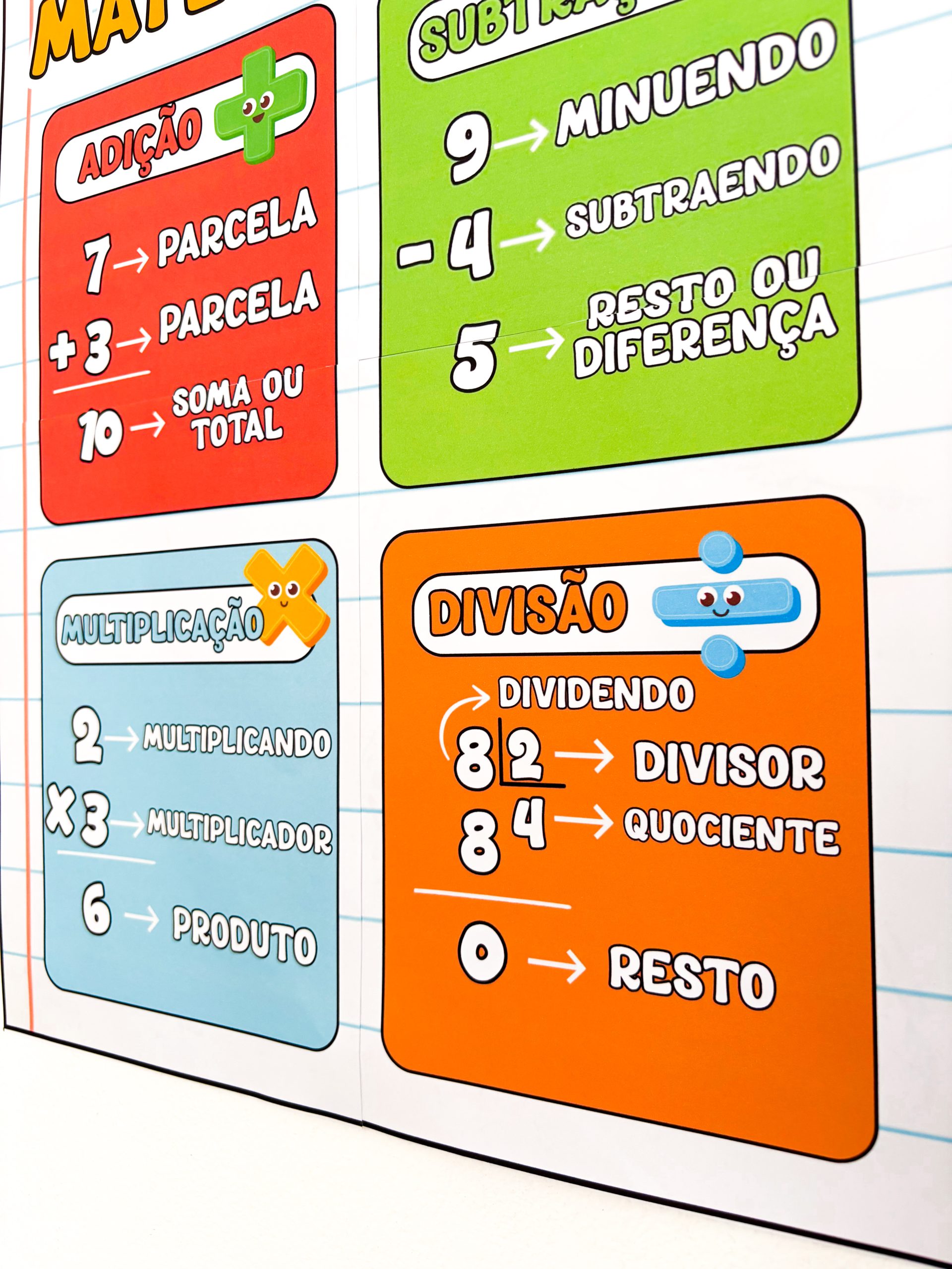 As Quatro Operações Matemáticas - Imagem 6