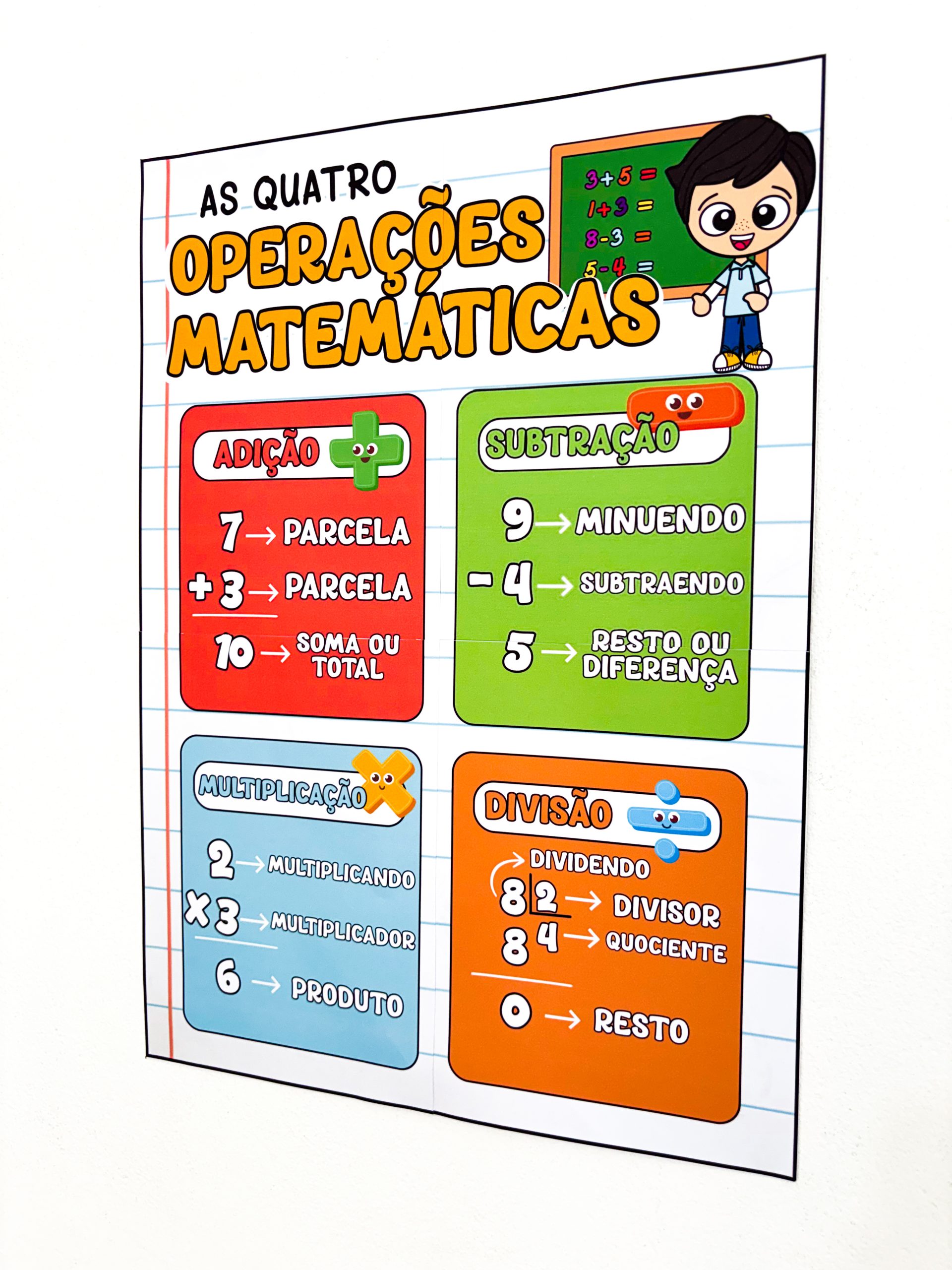 As Quatro Operações Matemáticas - Imagem 3