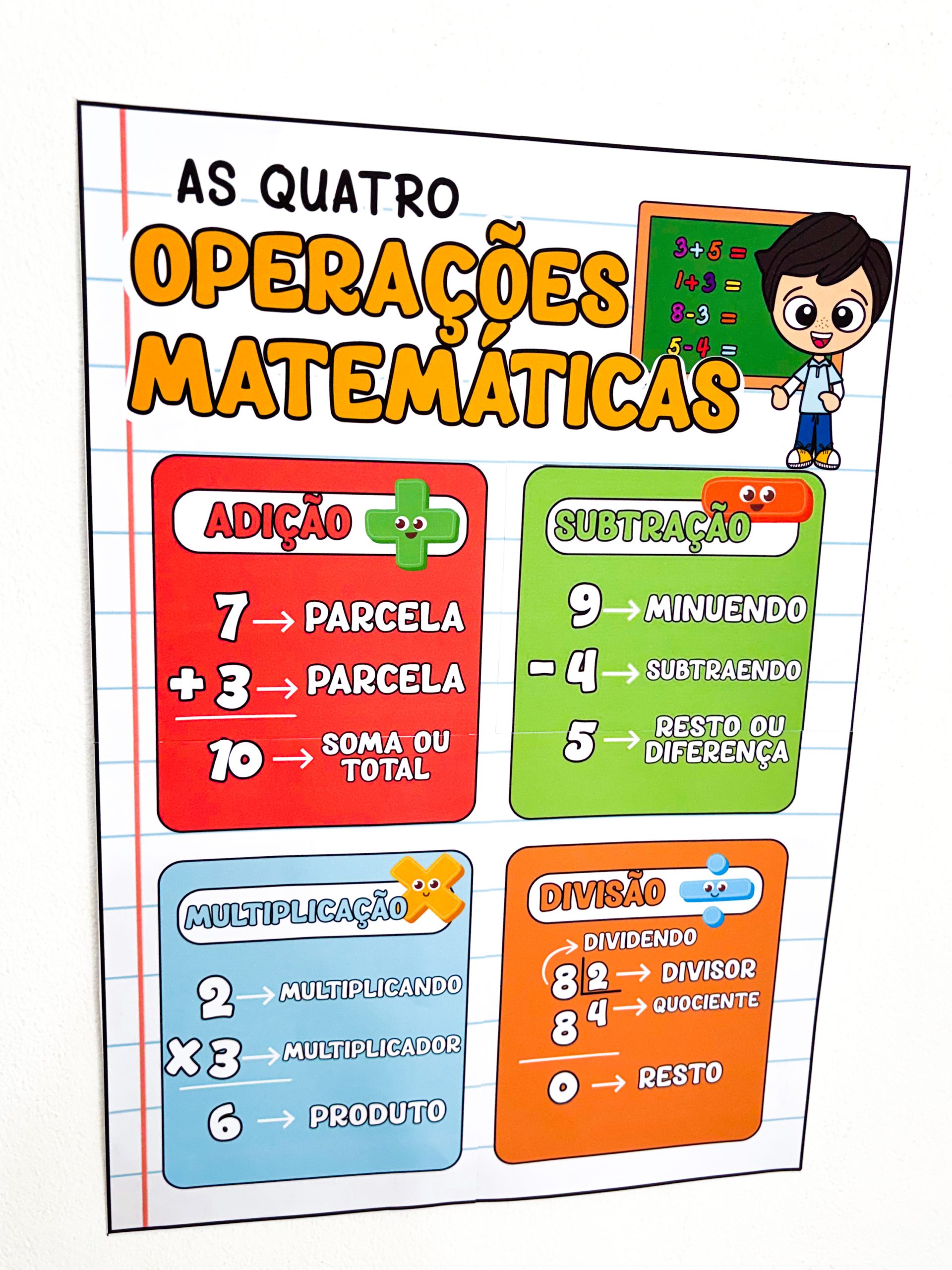 As Quatro Operações Matemáticas - Imagem 5