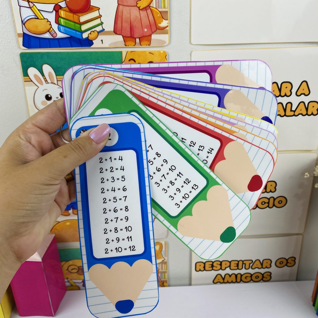 CHAVEIRO DA ADIÇÃO